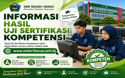 Informasi Hasil Uji Sertifikasi Kompetensi